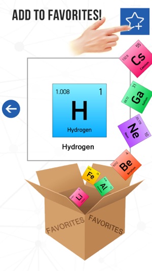 Periodic Table 2019 Quiz(圖5)-速報App