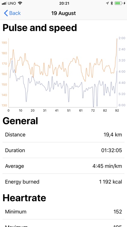 RunCharts - track your running