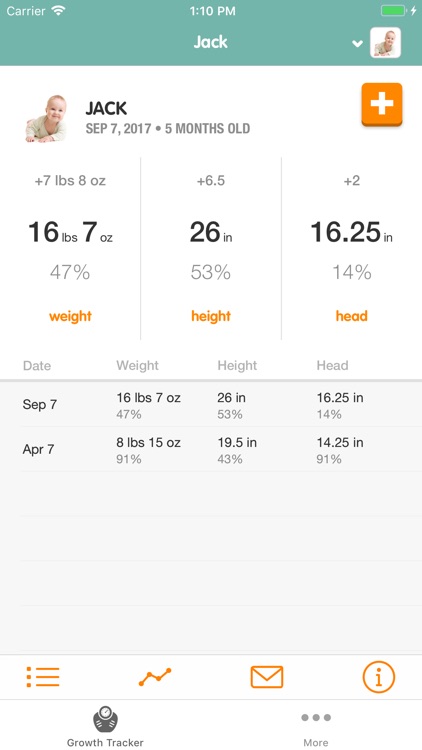 Sprout Growth Tracker