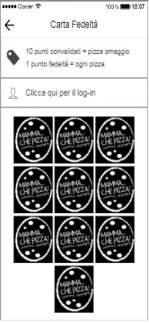 PIZZERIA MAMMA CHE PIZZA(圖2)-速報App