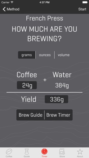 Intelligentsia Coffee(圖2)-速報App