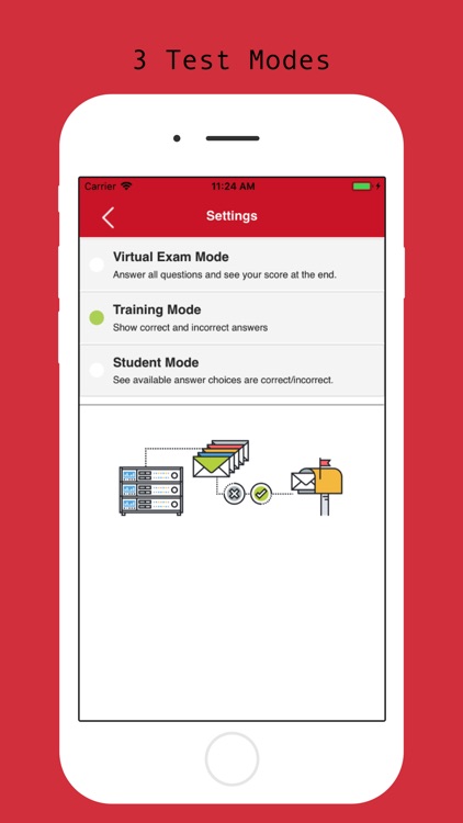 GMAT Visual Prep