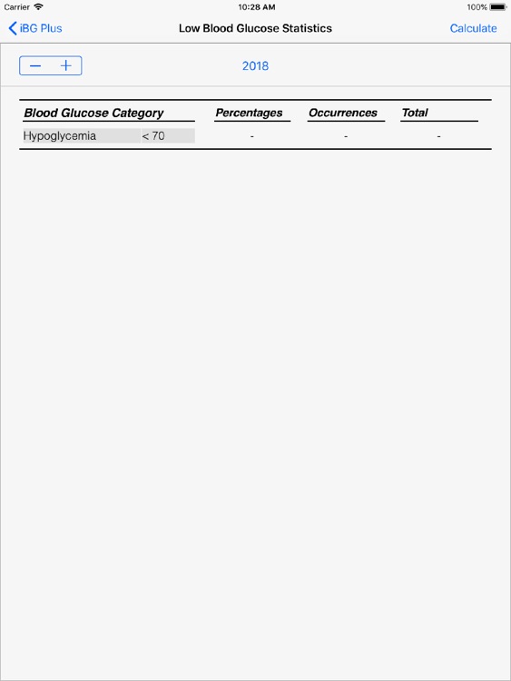 iBloodGlucose361plus screenshot-3