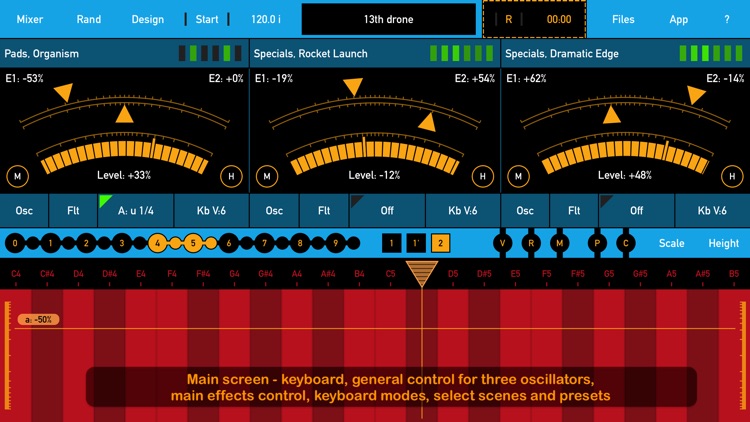 SynthScaper