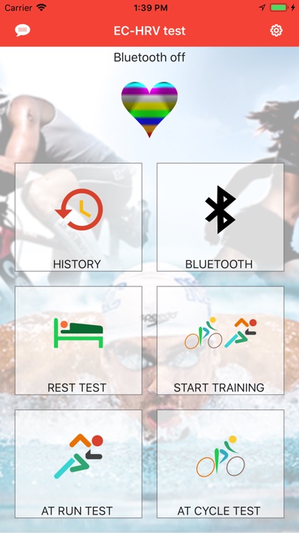 EC-HRV test