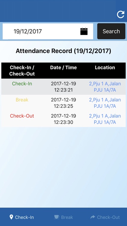 Clooners Attendance