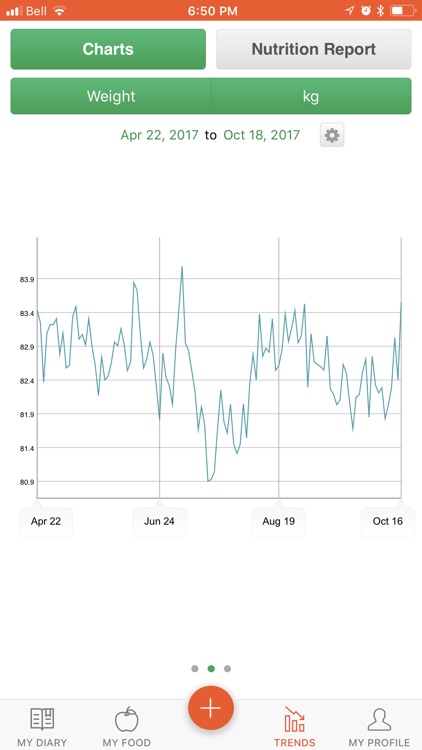 Cronometer screenshot-3