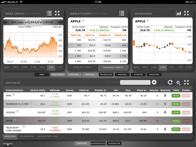 Portfolio Online Tőzsde screenshot-4