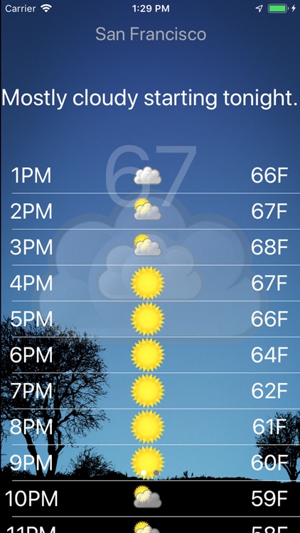 Speak Weather