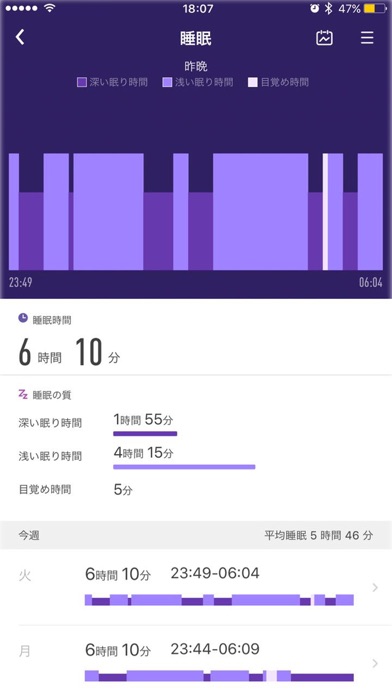 Lifesense Healthのスクリーンショット3 Lifesense Healthのスクリーンショット3
