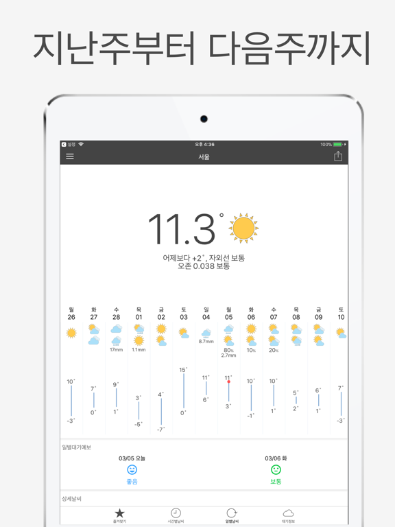 今日天気 - 天気予報, PM2.5, 天気アラーム, 天気のおすすめ画像2