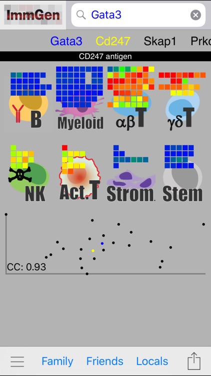 ImmGen screenshot-5