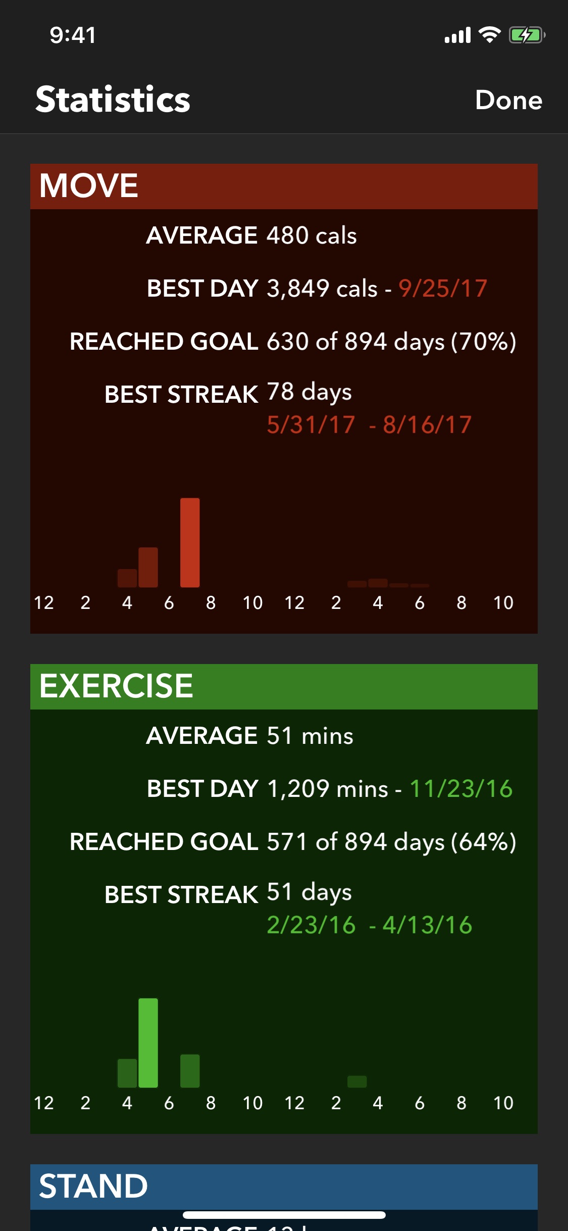 Screenshot do app Activity++