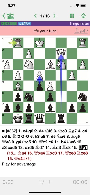 Chess. King's Indian Defense