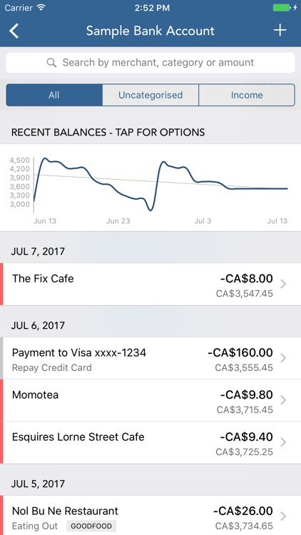 PocketLion PocketSmith Budget