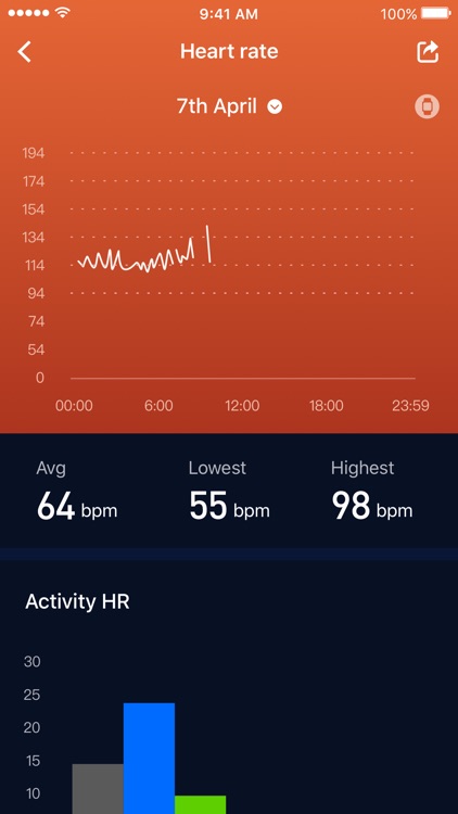 UP! Fit