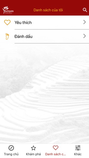 VietNamGo(圖5)-速報App