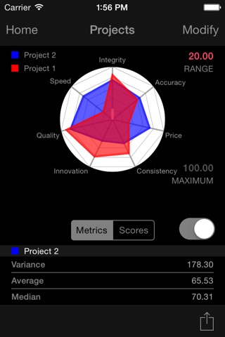 Spider Chart Pro screenshot 2