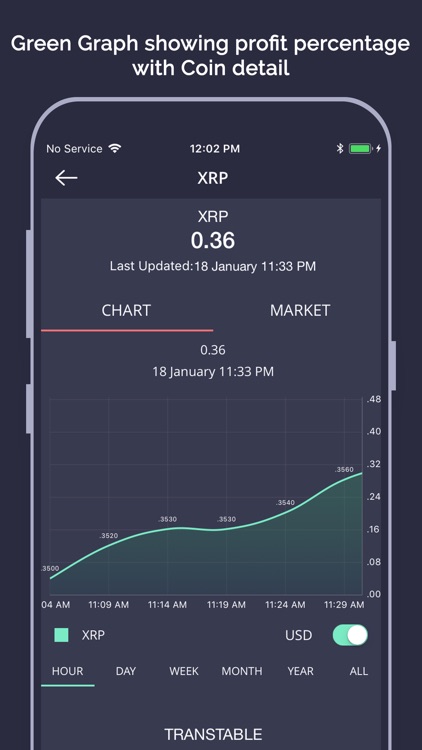 Cryptology - About Market screenshot-3