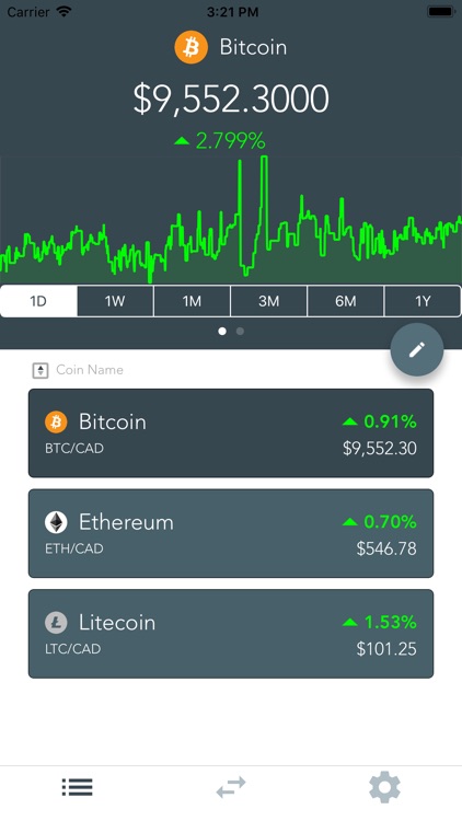 Dawn Crypto Tracker/Converter