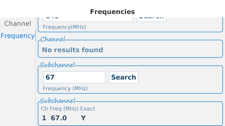 Frequencies