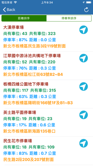 新北找停車位(圖2)-速報App