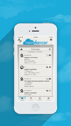 Raindancer Mobile(圖1)-速報App