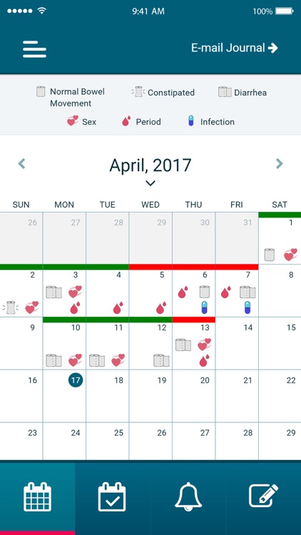 UTI Tracker