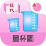 Get 量杯圖 for iOS, iPhone, iPad Aso Report