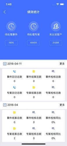 Captura 4 GBox-CRM iphone