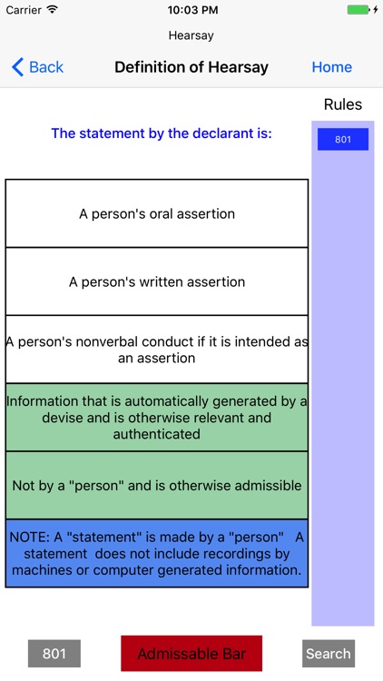 Federal Evidence Applied
