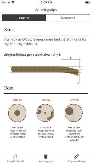 Apteringsstöd(圖2)-速報App