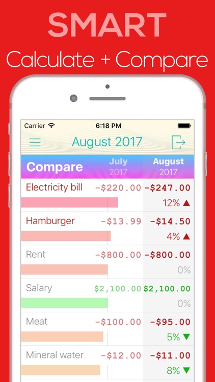 Frugi - Personal Finance Manager screenshot-3