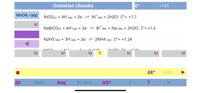 Electrochemistry(圖3)-速報App