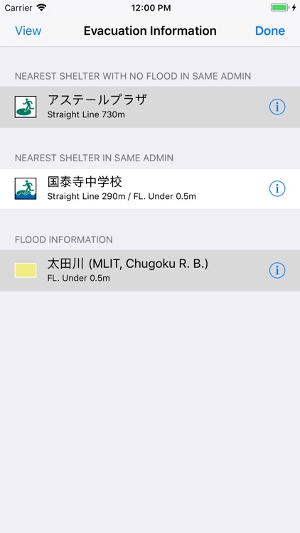 Floods Checker Chushikoku JPN