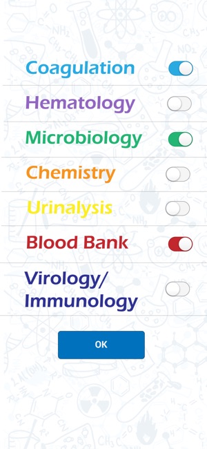 Clinical Lab Science Review(圖1)-速報App