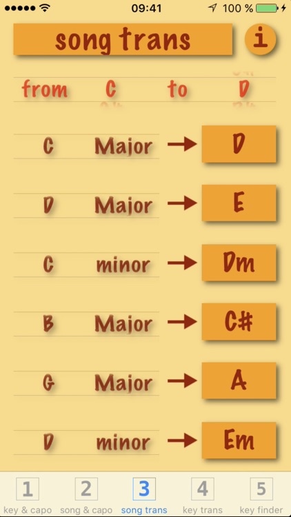 ChordTrans