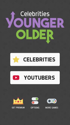 Younger Older - Who's Older?(圖3)-速報App