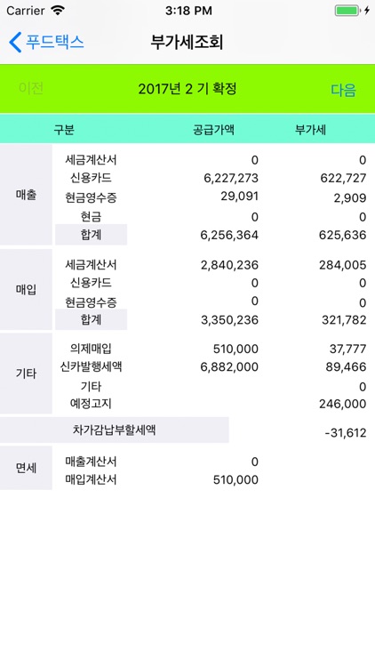 FoodTax screenshot-4