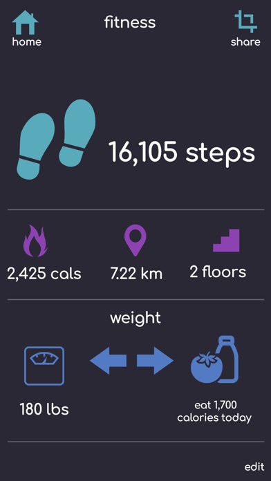App for FitBit with Echo screenshot 2