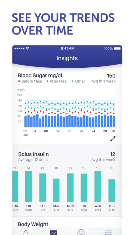 Glucose Buddy Diabetes Tracker screenshot-3