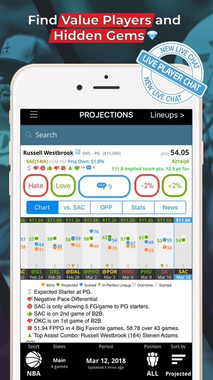 LineStar for DK
