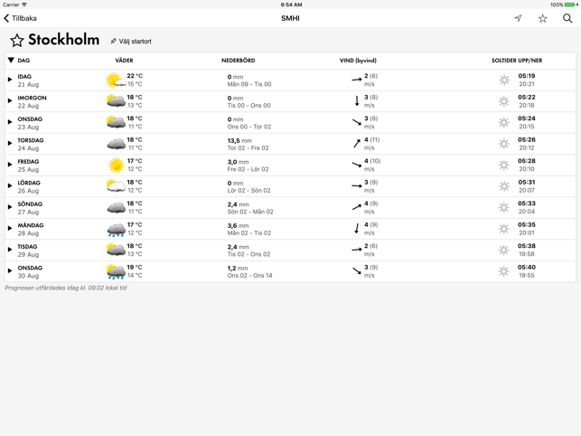 SMHI Väder för iPad(圖2)-速報App