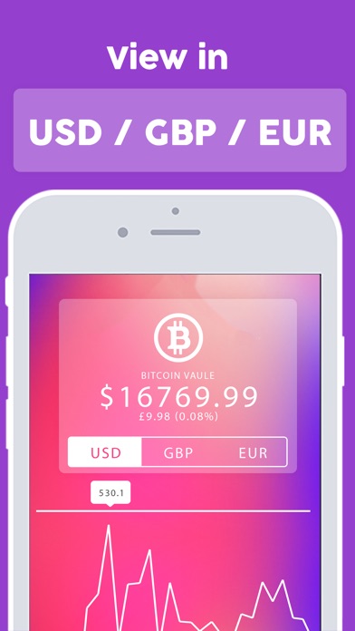 Bitcoin Price Tracker - Simple screenshot 3