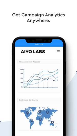 AIYO(圖2)-速報App