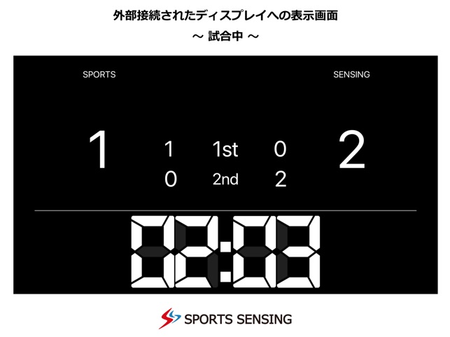 Soccer Coaching Timer(圖2)-速報App