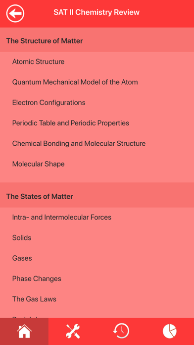 SAT Chemistry Review & Exam screenshot 4
