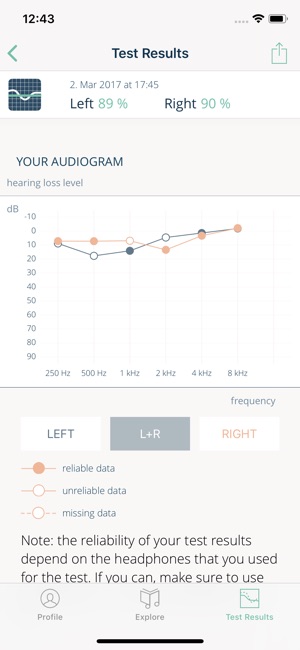 Mimi Hearing Test(圖5)-速報App