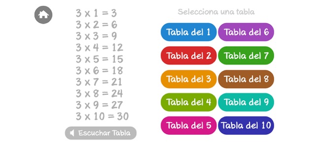 Aprender Tablas de Multiplicar(圖2)-速報App