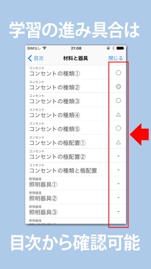 Electrician Exam Level 2 Essencial Keywords(圖5)-速報App